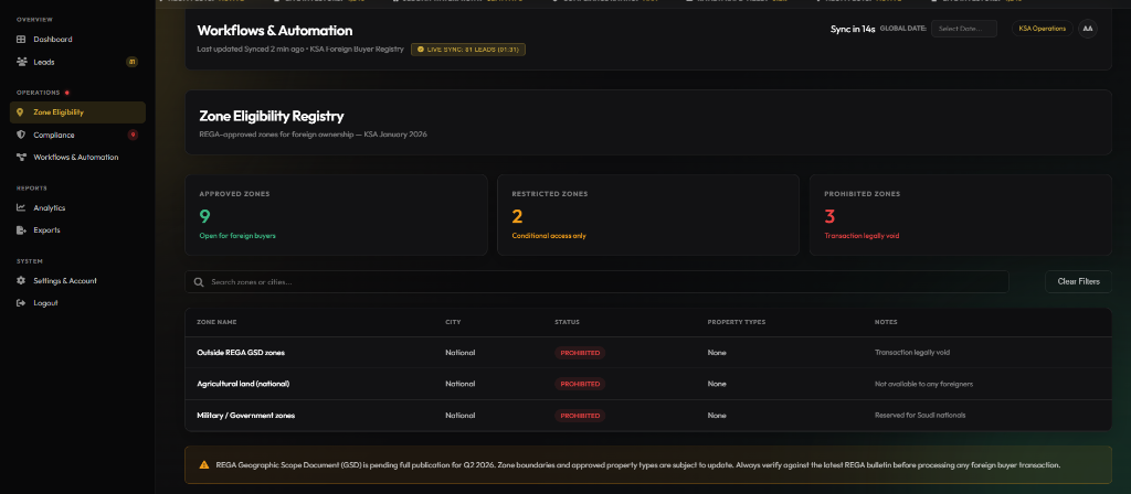 REGA Zone Eligibility Registry